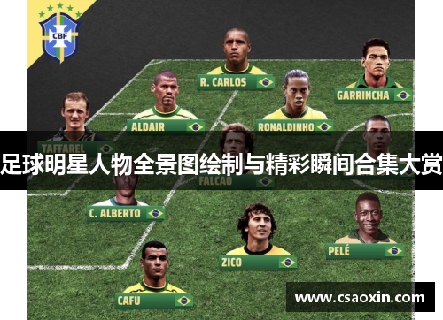 足球明星人物全景图绘制与精彩瞬间合集大赏 足球明星人物全景图绘制与精彩瞬间合集大赏
