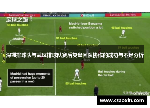 深圳排球队与武汉排球队赛后复盘团队协作的成功与不足分析