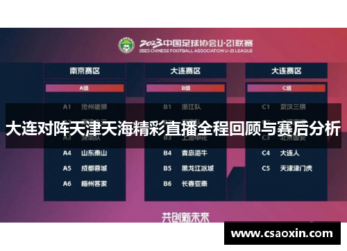 大连对阵天津天海精彩直播全程回顾与赛后分析